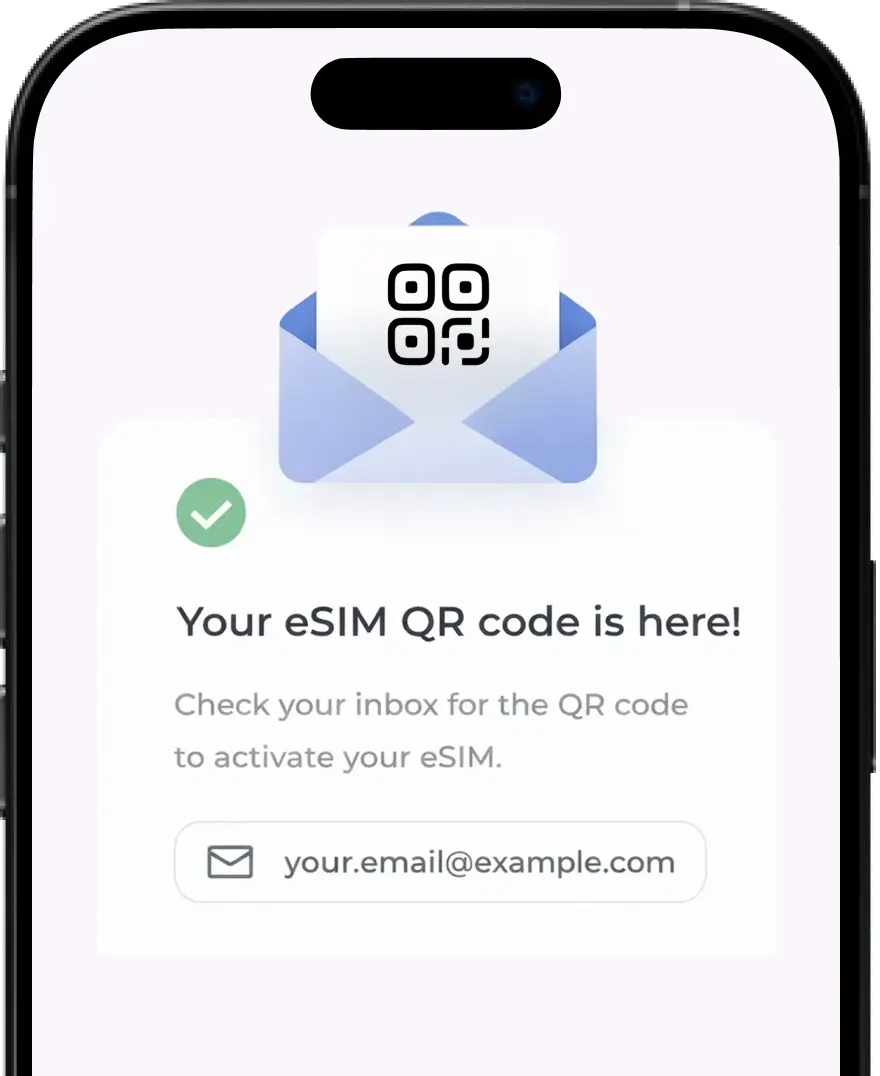 Phone screen displaying an eSIM QR code with a confirmation message and email address.